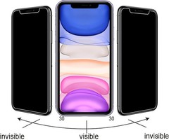 3 Pack Tempered Glass & Privacy Screen Protectors for iPhone 11 6.1 Inch