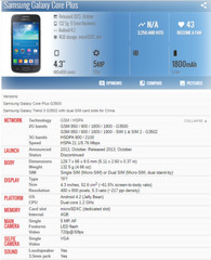 Android Samsung Galaxy Trend 3 G3502 with Dual-SIM 3G 4GB 5MP 4.3″ Smartphone