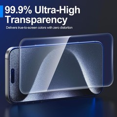 3PCS Screen Protector & Camera Lens Protector for iPhone 15 Pro Max 6.7 Inch Cas