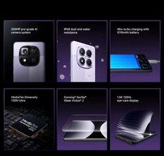 Xiaomi Redmi Note 14 Pro 5G Smartphone Dimensity7300-Ultra 12GB+512G,6.67″ 120Hz