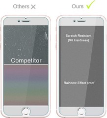 Tempered Glass Screen Protector for Apple iPhone 11/XR 6.1 Inch Bubble Free Case