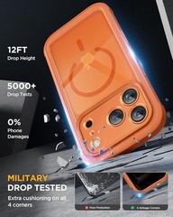 Magnetic iPhone 17 Pro Max Case with Privacy Screen Protector and Full Camera Pr