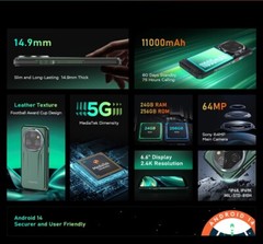 Oukitel WP39 5G Rugged Smartphone 24GB (6+18G)+256GB 64MP 6.60″ FHD+ 11000mAh