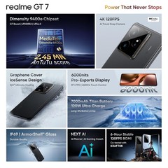 realme GT 7 IceSense Black 8GB 256GB Global Version Unlocked
