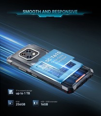 CUBOT KingKong ES3 GSM Factory Unlocked 256GB ROM/6GB RAM Android Cell Phone BK