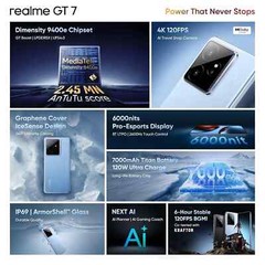 realme GT 7 Factory Unlocked-Dual SIM-12GB RAM 256GB Storage-MTK Dimensity 9400e