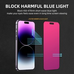 1 Pack Gradient Color Privacy Screen Protector for iPhone 17 Pro Max 6.9″ Full C