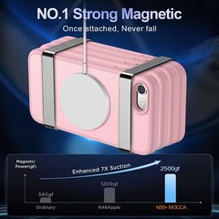 Strong Magnetic for iPhone SE Case 2022/iPhone SE 2020 Case/iPhone 7 Case Pink