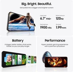 (UNLOCKED) Latest 2024 Samsung Galaxy S24 FE S721U 128GB All Colors -VERY GOOD