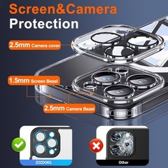 Magnetic for iPhone 14 Pro Max Case Clear with Privacy Screen Protector and Full