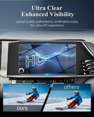Screen Protector for 2025 2026 Toyota Camry 8 Inch Anti Glare & Scratch Ultra Cl