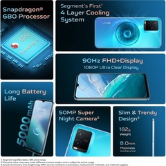 vivo T1X (Space Blue, 64 GB) (4 GB RAM)