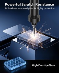 3-Pack Screen Protectors for iPhone 15 Pro Max 6.7″ [9H Tempered Glass] [HD Clea