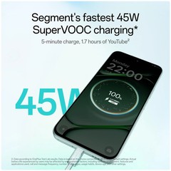 OnePlus N6 5G Unlocked 128GB 4GB RAM Midnight Green 8000mAh 50MP Dual SIM New