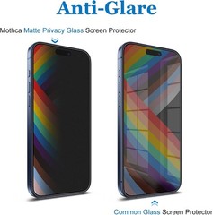 Matte Privacy Screen Protector for iPhone 17 Pro 6.3 Inch Anti Spy Anti Glare Fu