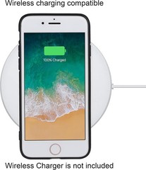 Case for iPhone SE 2022/2020, iPhone 8, iPhone 7 – Bundle of 5 Pack Extra Thin T