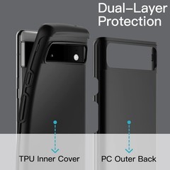 Case for Google Pixel 6a 6.1-Inch 2022, Shockproof Dual-Layer Protection Cover (