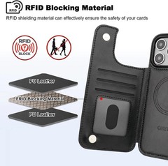iPhone 16 Pro Max Wallet Case with Card Holder, PU Leather Kickstand RFID Blocki