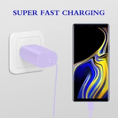 2-Pack 25W Type-C Fast Charger Block for Galaxy S23 Ultra/S23+ 6ft Cable