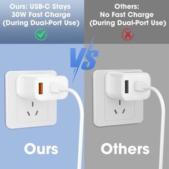 40W Dual Port USB-C Fast Wall Charger for iPhone 15/16/17 Pro, 10FT Cable