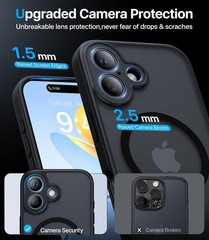 Privacy Case & Screen Protector for iPhone 17 Translucent Matte Shockproof Cover