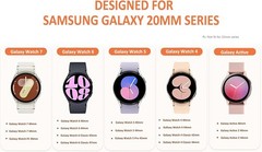 Bracelet Band with Cute Charm Compatible for Samsung Galaxy Watch 7 6 5 4 FE 40m