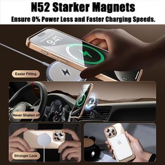 Magnetic Case for iPhone 15 Pro Max with 2 Privacy Screen Protector & Camera Cov