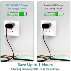45W PD Power Fast Charger Adapter 6ft Type-C Charging Cable For Samsung S23 S22