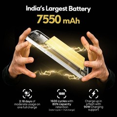 POCO F7 5G (White, 256 GB 12 GB ) 8s Gen 4 Processor NFC 6.83″ Global Version.