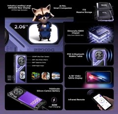 DOOGEE V50 PRO 5G Rugged Smartphone 52GB+512GB 200MP/Night VN 6.78″ Dual Screen