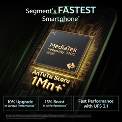 vivo T5x 5G (Green, 256GB 8GB RAM) Dimensity 7400-Turbo 6.76″ Global Version