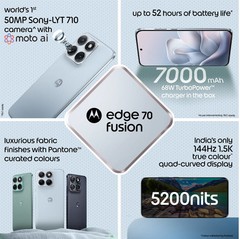 MOTOROLA Edge 70 Fusion (COUNTRY AIR, 8+128GB) Snapdragon® 7s Gen 4 SmartPhone