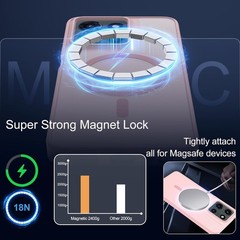 Magnetic for Motorola Moto G 5G 2025/2026 & Moto G Play 2026 Case with Screen