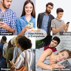 3PCS Privacy Screen Protector & Camera Lens Protector for iPhone 15 Pro Max 6.7