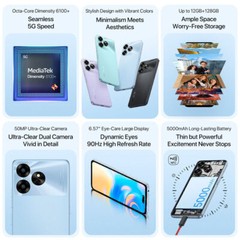 UMIDIGI G6 5G 6GB+6GB 128GB NFC 6.57″ Dual SIM Android Unlocked New Smartphone