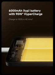 Xiaomi POCO X7 PRO 5G Green – 12GB RAM – 256GB ROM – Unlocked Global Version NEW