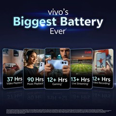vivo T5 Pro 5G (Black, 256 GB 8 GB RAM) Snapdragon 7s Gen 4 GLOBAL VERSION.