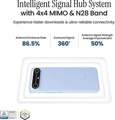 Tecno Pova Slim 5G (Slim White, 8 GB RAM 128 GB) Dimensity 6400 5G Processor