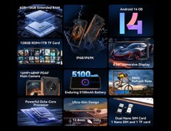 Cubot KingKong ES 6.56″ 16GB+128GB 48MP Android 14 Ultra Thin Rugged Smartphone