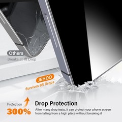 2 Pack Privacy Screen Protectors with Auto-Alignment Frame for Samsung Galaxy S2