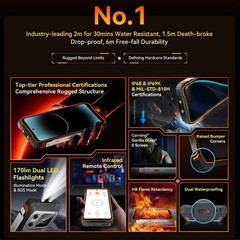 Blackview XPLORE 1 5G Rugged Phone Android 15.0 NFC Mobile Waterproof Unlocked