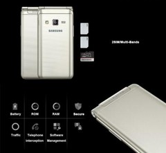 Samsung Galaxy Folder SM-G1600 Dual-SIM 8MP Mobile Flip Phone 4G LTE Android