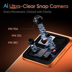realme GT 7 Pro- RealWorld Eco² OLED Plus Display-256GB STORAGE-GLOBAL-ORANGE