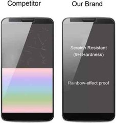 For Motorola Moto Z4 Play Screen Protector 3-Pack Tempered Glass Bubble Free