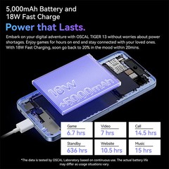 Blackview Oscal Tiger 13 5G Smartphone 6.67″ 90Hz 256GB 50MP Camera NFC 5000mAh