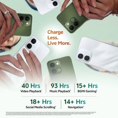 vivo T5x 5G (Green, 256GB 8GB RAM) Dimensity 7400-Turbo 6.76″ Global Version