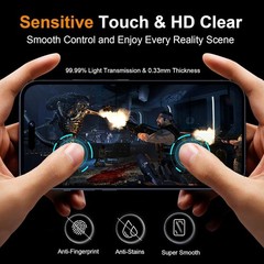 3PCS Privacy Screen Protector & Camera Lens Protector for iPhone 15 Pro Max 6.7