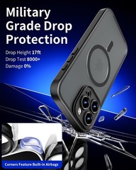 Magnetic for iPhone 15 Pro Case, Translucent Matte, Black with Built-in Camera C