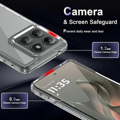 1. For Motorola Edge 2025, Military Grade Drop Protection Case, Shockproof Clear