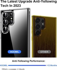 Case for Samsung Galaxy S23 Ultra 5G 6.8-Inch, Transparent Hard Back Phone Cover